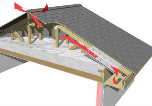 Insulating an Attic in a Cold Climate: The Best Way to Do It